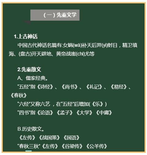 语文最新文学常识汇总，小学到高中