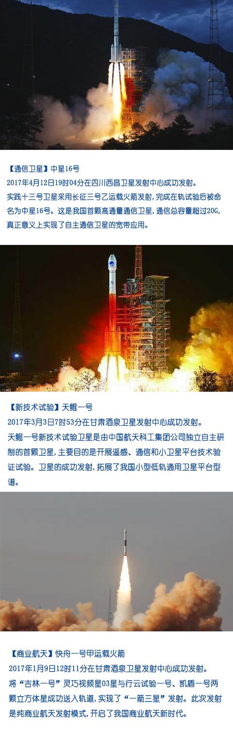 推荐！中国航天常识汇总，绝对的公考热门知识点！