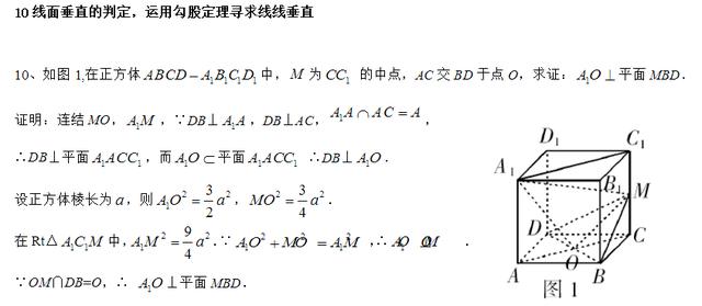 高中数学立体几何怎么学？