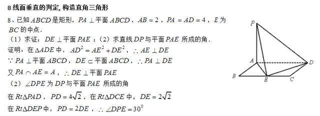 高中数学立体几何怎么学？