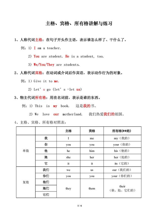 小学英语学习中主格、宾格、所有格的讲解与练习