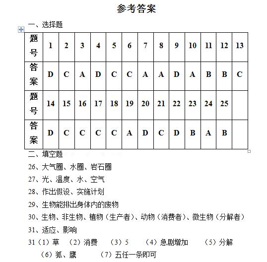 人教版七年级上学期生物第一次月考试卷附答案，假期复习必备！