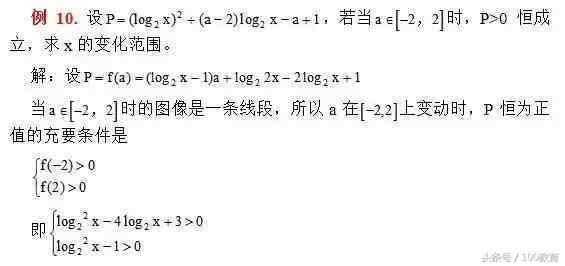 高中数学三年，学好函数只需掌握这10道题