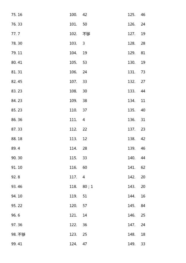 二年级上数学应用题200题含答案