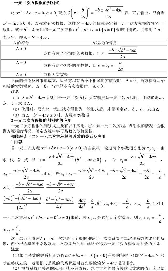 初中数学一元二次方程知识点总结（含方法技巧归纳，易错辨析）