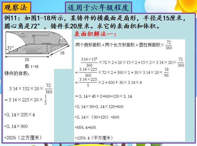 纯干货！小学奥数解题方法大全之观察法（含1-6年级题目和解析）