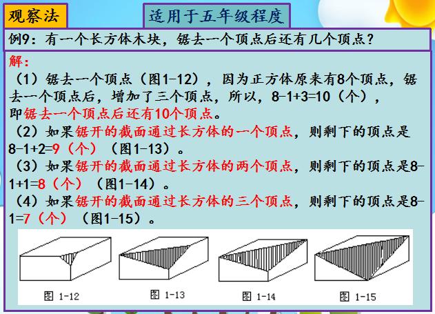 纯干货！小学奥数解题方法大全之观察法（含1-6年级题目和解析）