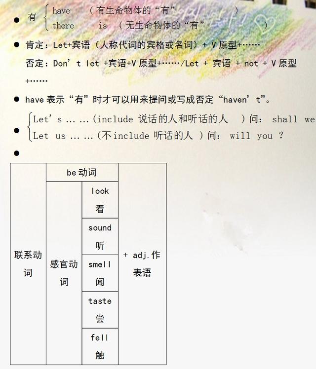 学霸笔记：初中英语重中之重全在这，不收藏可惜了！