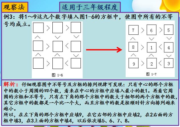 纯干货！小学奥数解题方法大全之观察法（含1-6年级题目和解析）