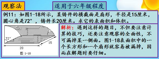 纯干货！小学奥数解题方法大全之观察法（含1-6年级题目和解析）