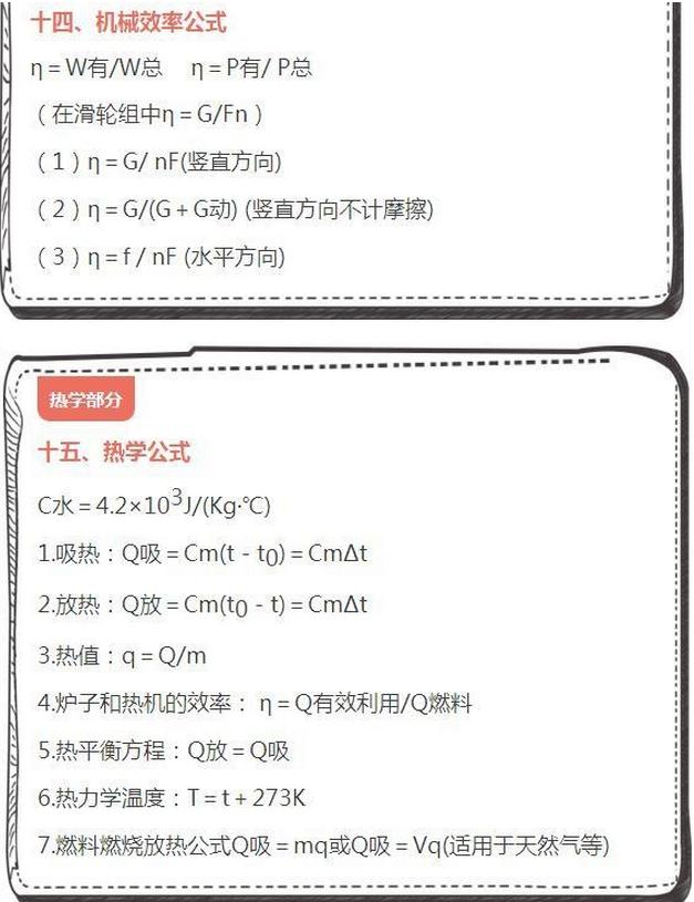 初中物理：常考实用的公式、知识点大全