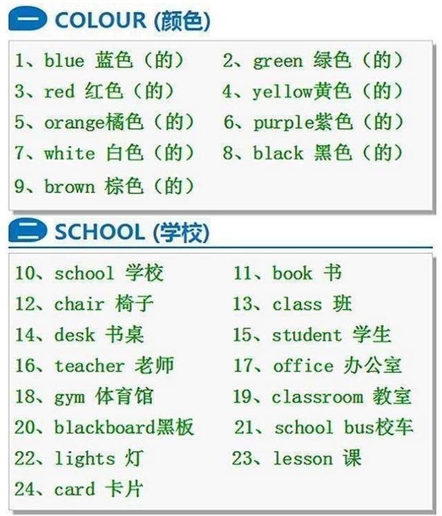 小学英语单词汇总