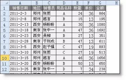 怎样利用日常数据做一个报表。快速地做出有每日货物合计又有每种货物月合计的统计表？