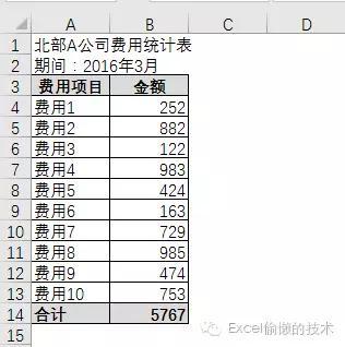 如何将多个表格数据统计汇总到一个里面啊？