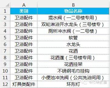 EXCEL表中如何进行多个表格数据关联？