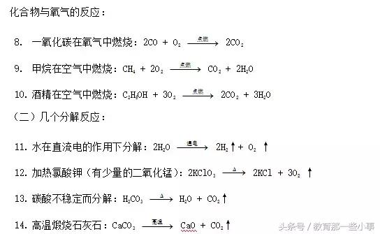 初三化学一模状元笔记（二），收藏加关注哈！文末有大礼！