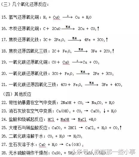 初三化学一模状元笔记（二），收藏加关注哈！文末有大礼！