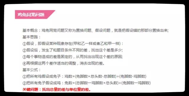 小升初奥数常考题型：想进名校这些都得会做，建议家长帮孩子收藏