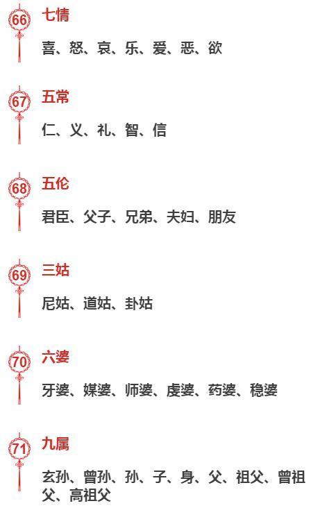 中华上下5000年精华，尽在这经典的76道常识题中！语文学习必备