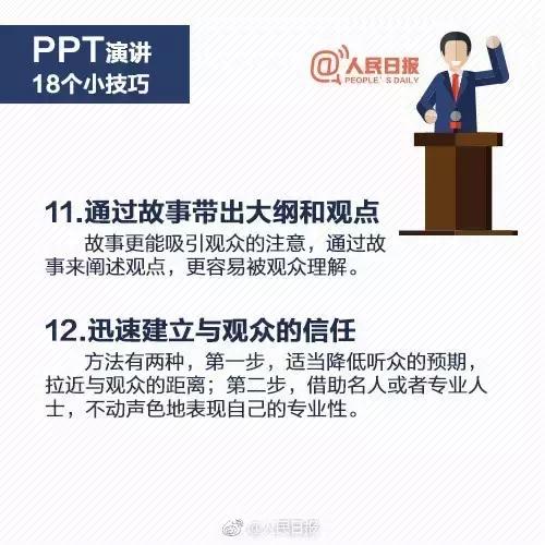 18个PPT实用演讲技巧，让你一鸣惊人！