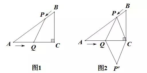一元二次方程在解几何问题中的应用