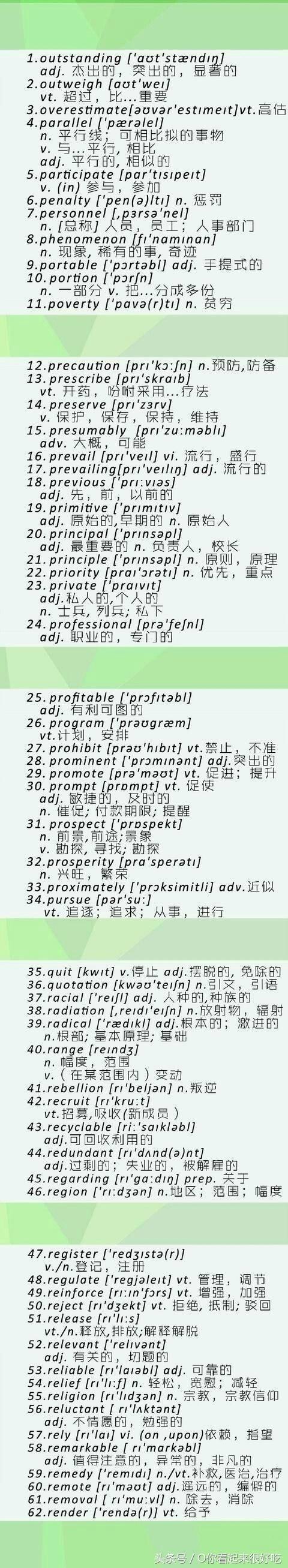 这是我最后一次拯救你的四六级，认识这500个高频词汇完爆四六级