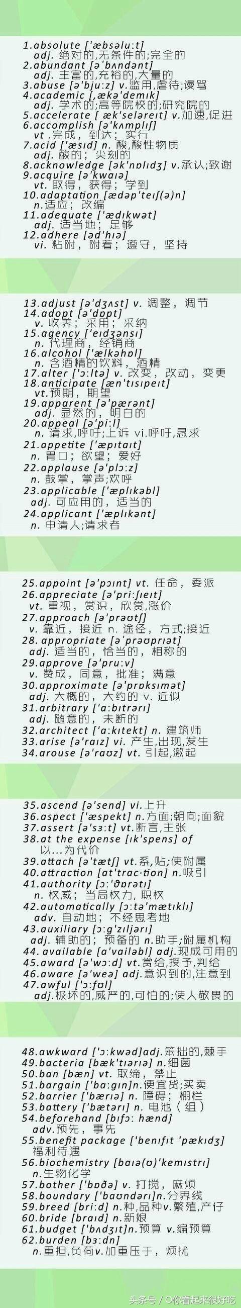 这是我最后一次拯救你的四六级，认识这500个高频词汇完爆四六级