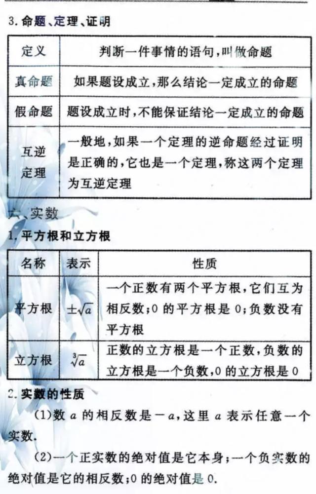 吃透这些数学公式定律，初中三年不用愁，建议家长帮孩子收藏