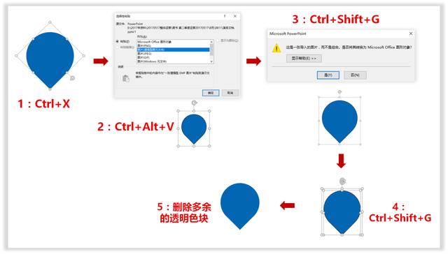 工作中经常用到PPT，制作PPT有哪些实用的技巧呢？