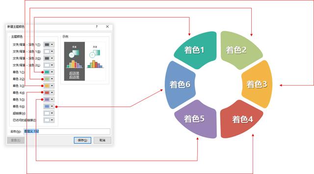 工作中经常用到PPT，制作PPT有哪些实用的技巧呢？