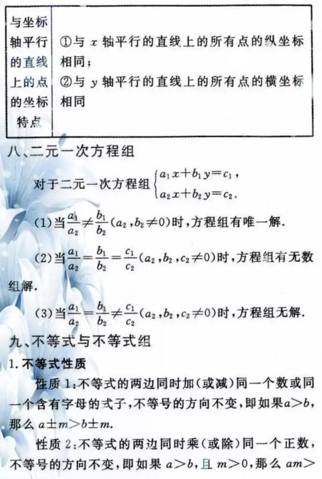 吃透这些数学公式定律，初中三年不用愁，建议家长帮孩子收藏