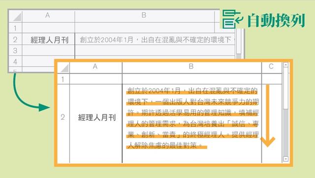 Excel五分钟速学6个小技巧，附赠一张图看懂14个常用快捷键！