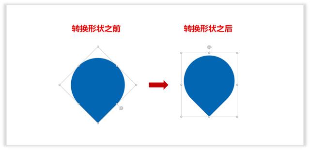 工作中经常用到PPT，制作PPT有哪些实用的技巧呢？