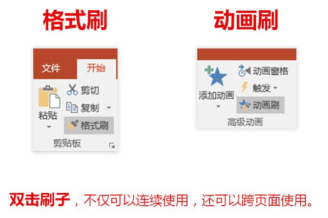 工作中经常用到PPT，制作PPT有哪些实用的技巧呢？