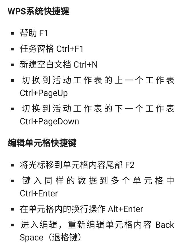 wps软件320个快捷键命令；最全wps快捷键为国产老用户奉上