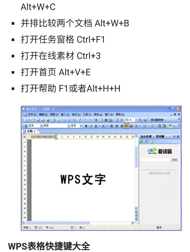 wps软件320个快捷键命令；最全wps快捷键为国产老用户奉上