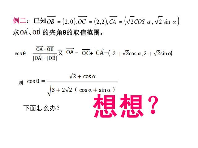 高中数学解题方法指导，六种常用方法让你学习数学更加简单