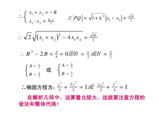 高中数学解题方法指导，六种常用方法让你学习数学更加简单