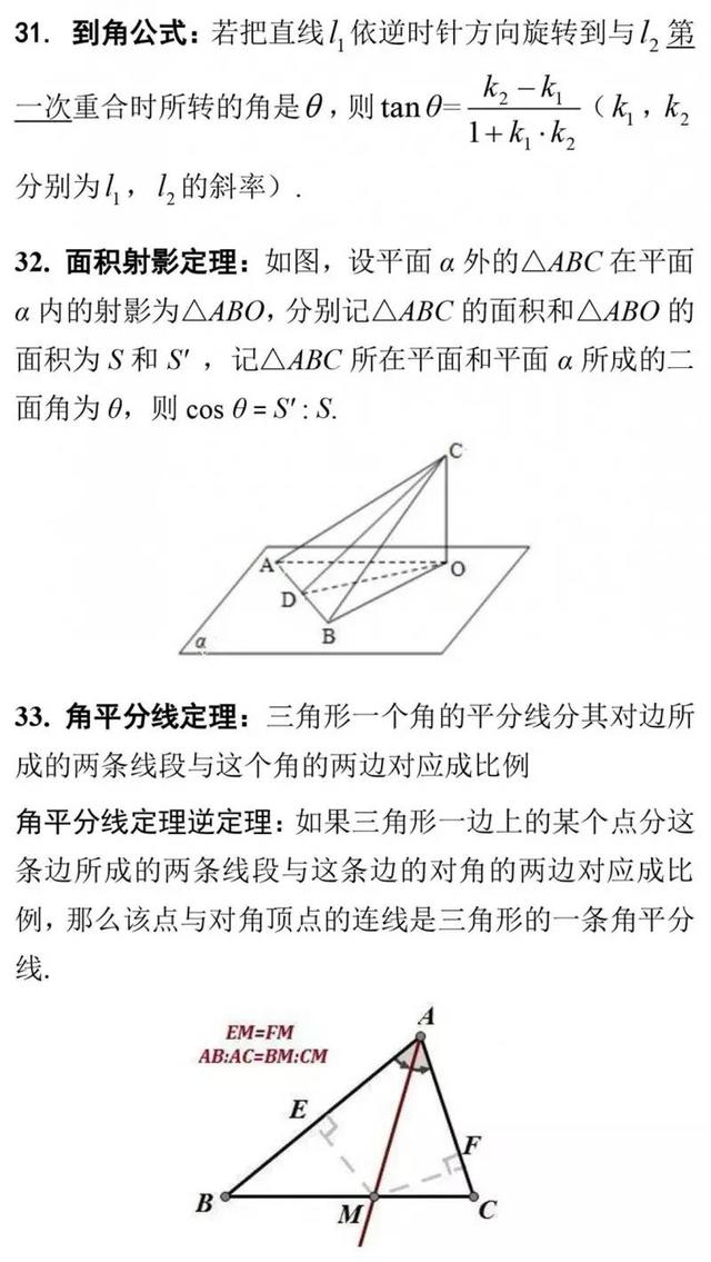 高中数学常用二级结论50条，解题不再没思路！