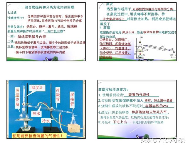 高一化学第一章实验相关知识清单