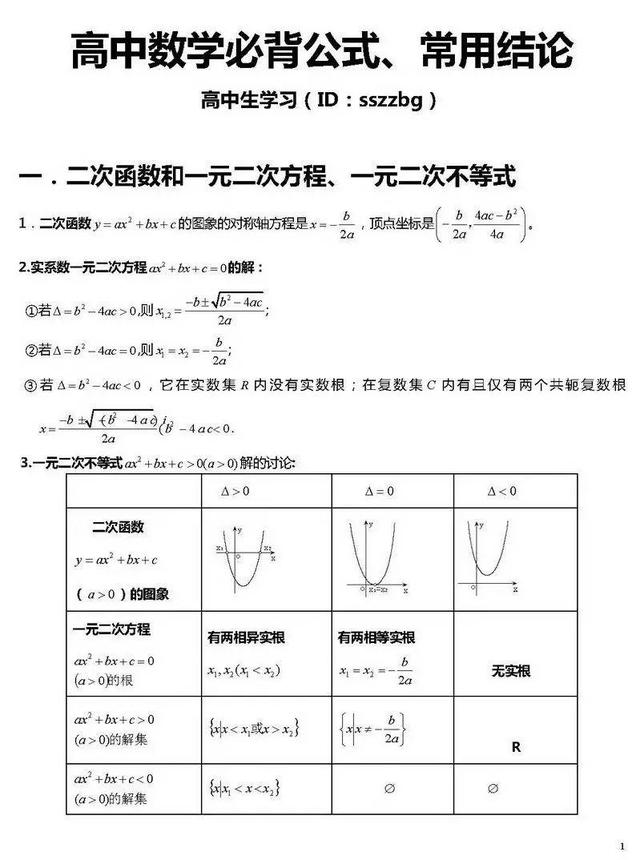 高中数学必背公式及常用结论全汇总｜收藏，三年都能用得到！