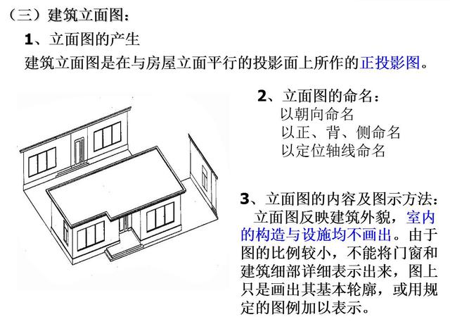 教你如何快速看懂建筑施工图纸