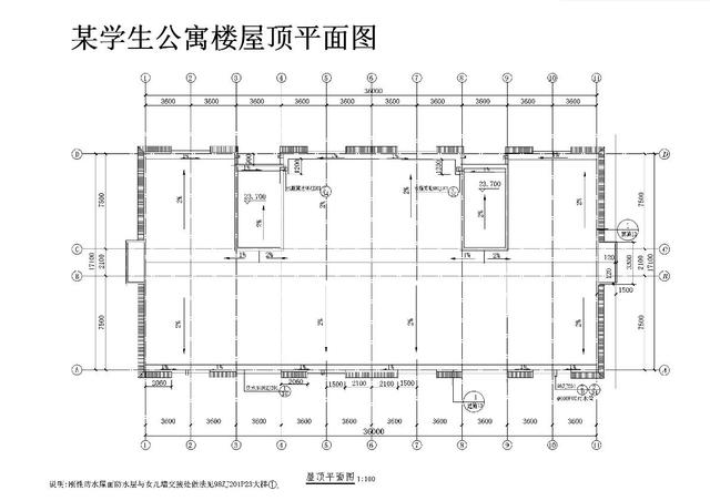 教你如何快速看懂建筑施工图纸