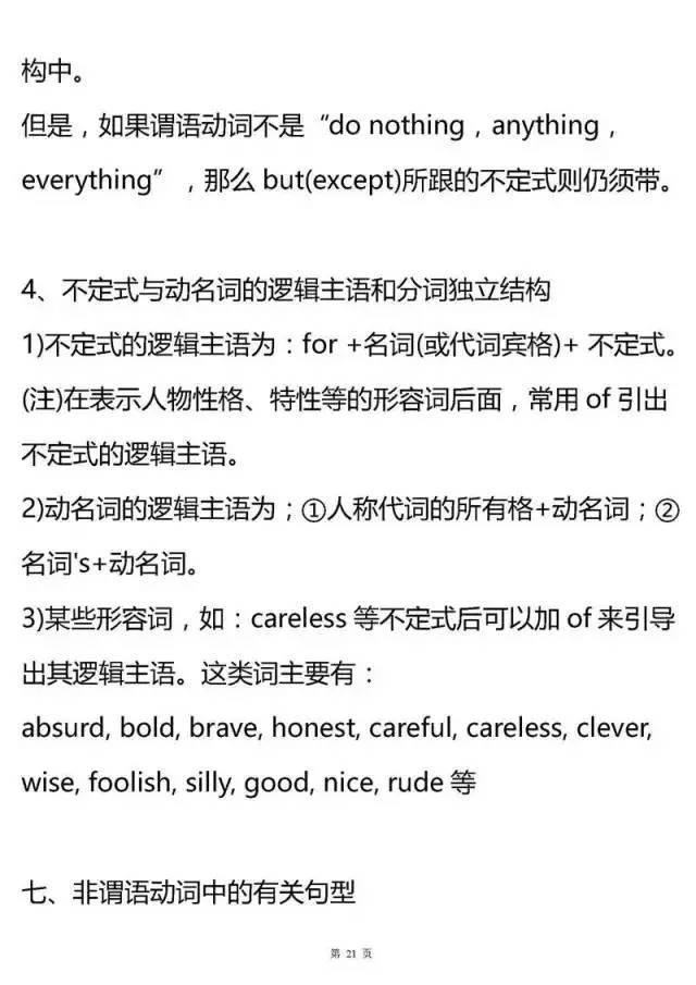 史上最全高中英语语法大汇总！掌握了，高考英语至少130+！