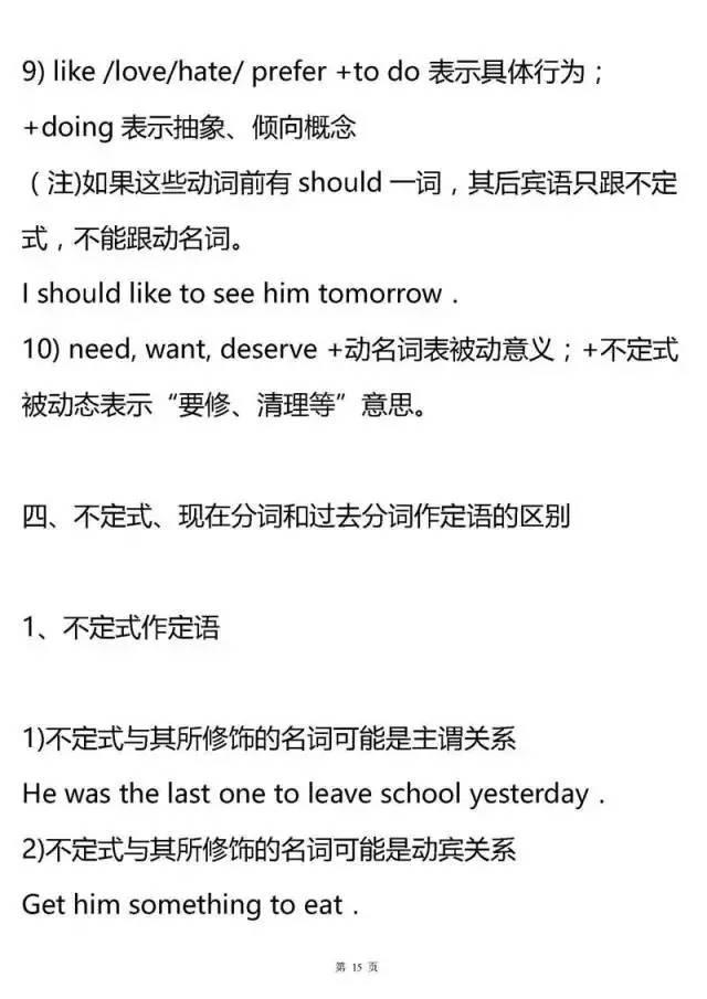 史上最全高中英语语法大汇总！掌握了，高考英语至少130+！