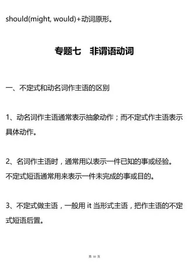 史上最全高中英语语法大汇总！掌握了，高考英语至少130+！