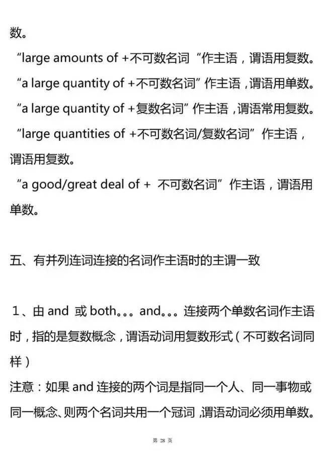 史上最全高中英语语法大汇总！掌握了，高考英语至少130+！