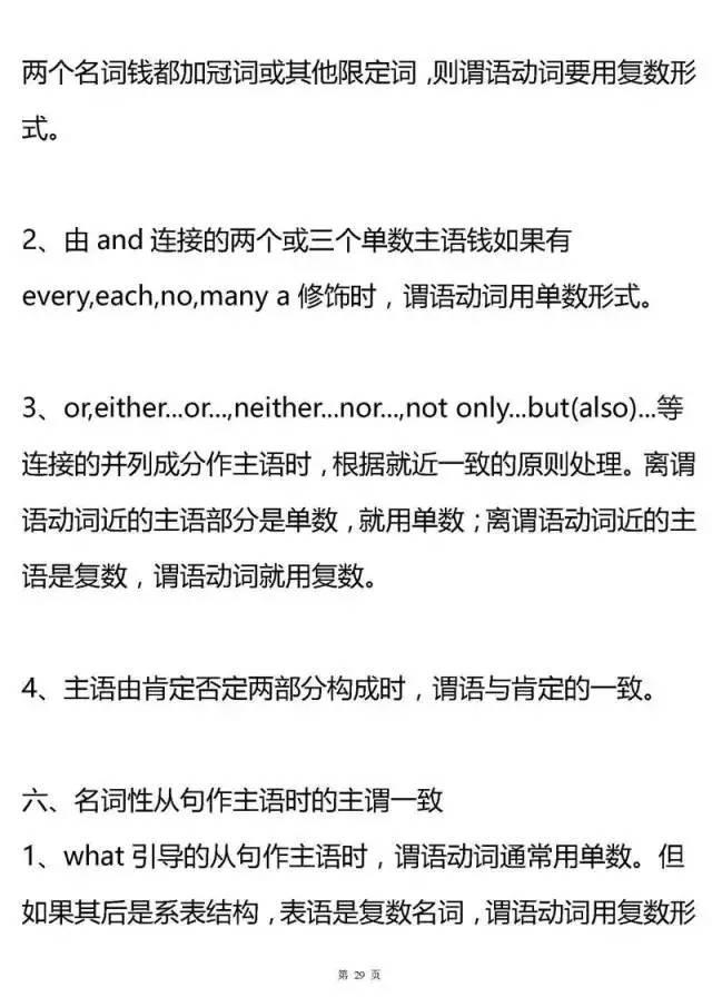 史上最全高中英语语法大汇总！掌握了，高考英语至少130+！