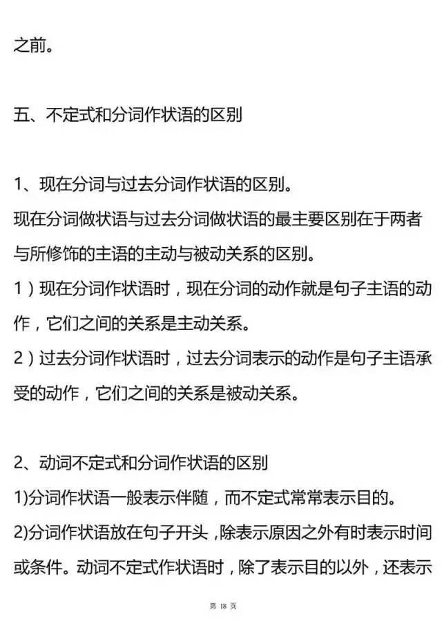 史上最全高中英语语法大汇总！掌握了，高考英语至少130+！