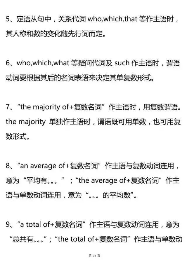 史上最全高中英语语法大汇总！掌握了，高考英语至少130+！